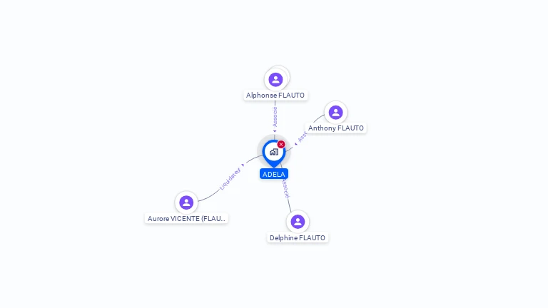 Cartographie gratuite d'ADELA
