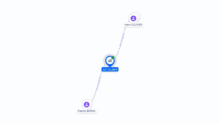 Cartographie gratuite d'OLIBER