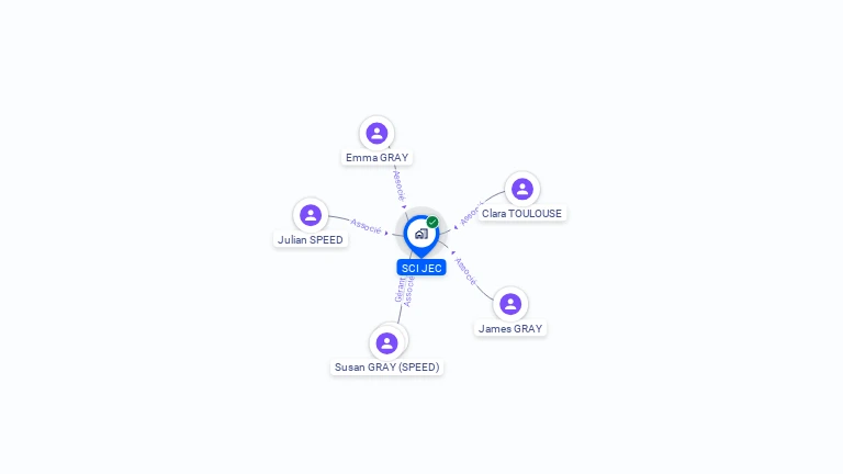 Cartographie gratuite de SCI JEC