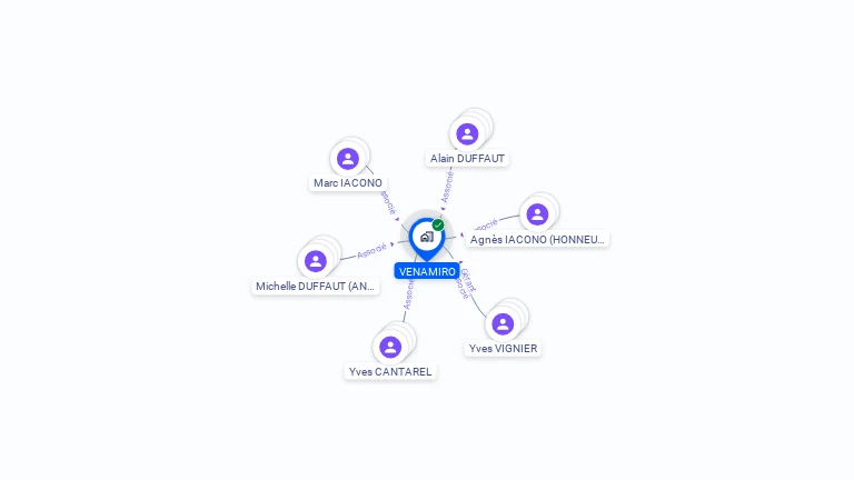 Cartographie gratuite de VENAMIRO