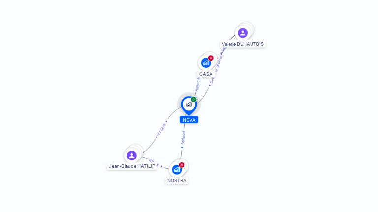 Cartographie gratuite de NOVA