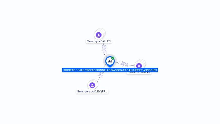 Cartographie gratuite de SCP D'AVOCATS CANTIER ET ASSOCIES