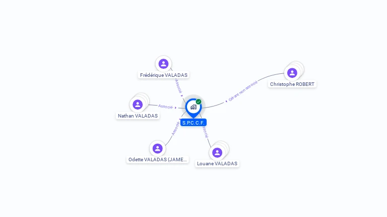 Cartographie gratuite de SPCCF