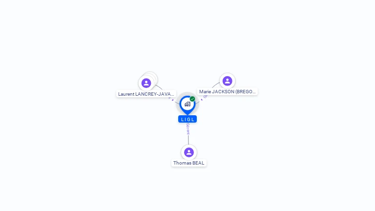Cartographie gratuite de L.I.G.L.