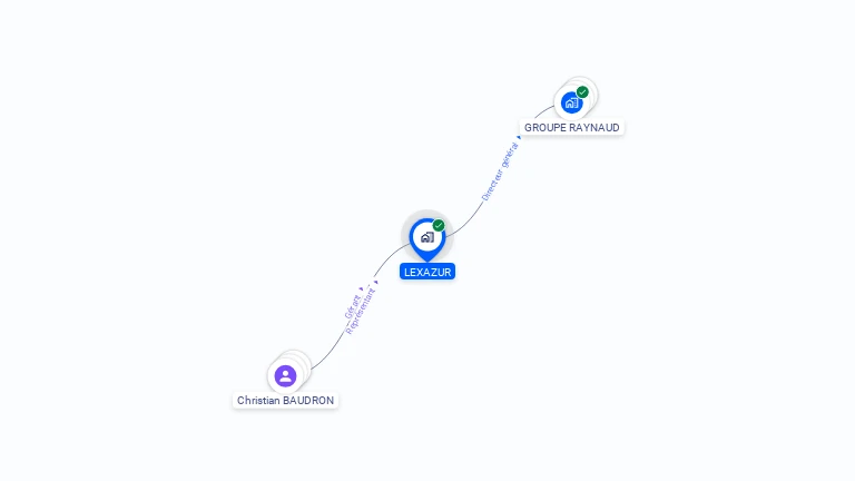 Cartographie gratuite de LEXAZUR