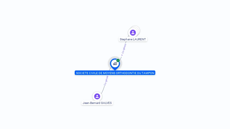 Cartographie gratuite de SCM ORTHODONTIE DU TAMPON
