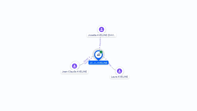Cartographie gratuite de JC-J-L AVELINE