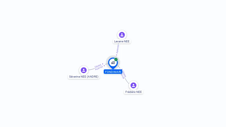 Cartographie gratuite de FONDIMARI