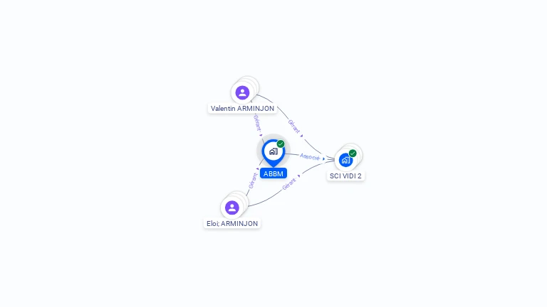 Cartographie gratuite d'ABBM