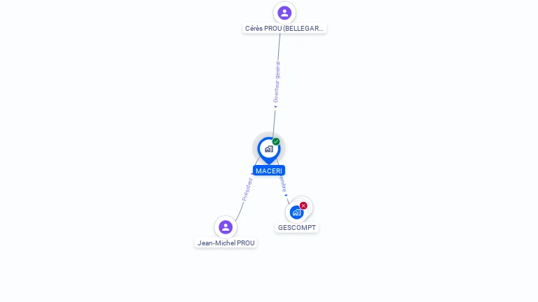 Cartographie gratuite de MACERI