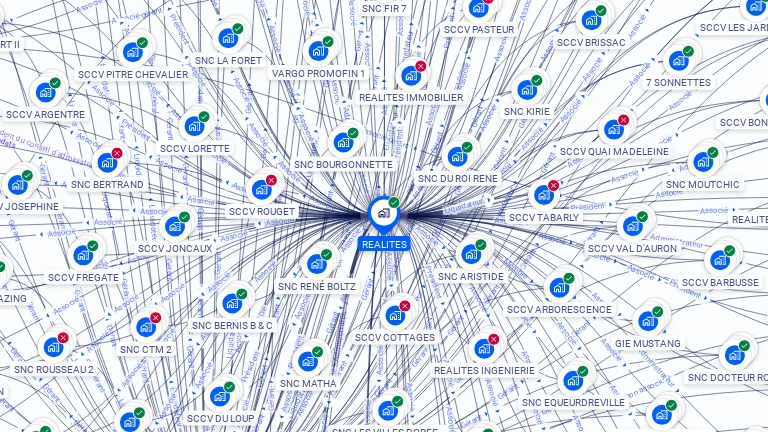 Cartographie gratuite de REALITES