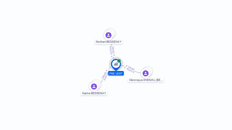 Cartographie gratuite de PRE VERT