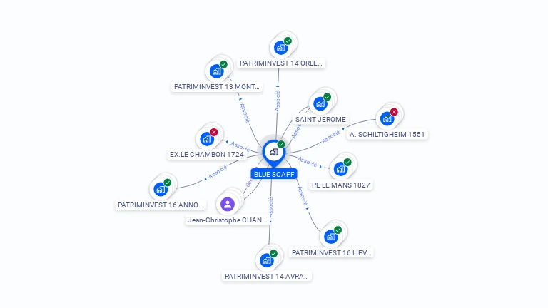 Cartographie gratuite de BLUE SCAFF