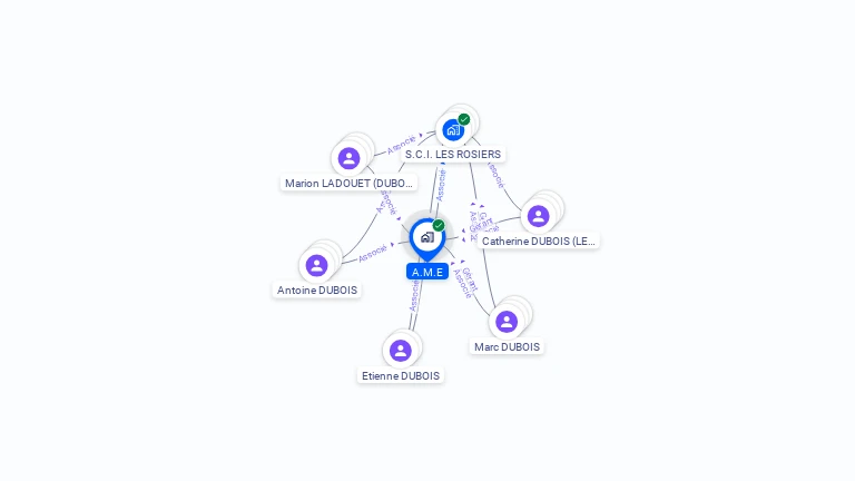 Cartographie gratuite d'AME