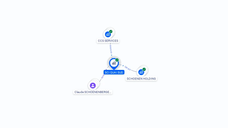 Cartographie gratuite de SCI QUAI SUD