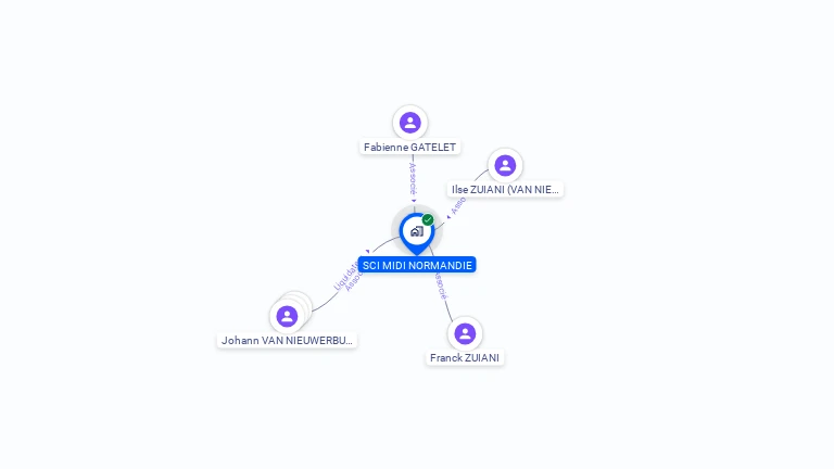 Cartographie gratuite de SCI MIDI NORMANDIE