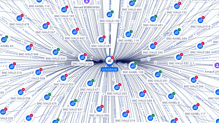 Cartographie gratuite d'OCEORANE