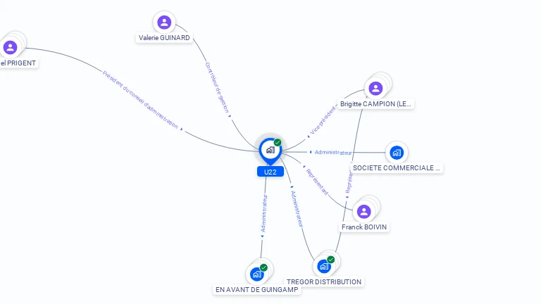 Cartographie gratuite d'U22
