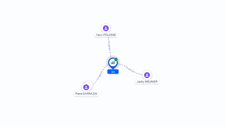 Cartographie gratuite de 3A
