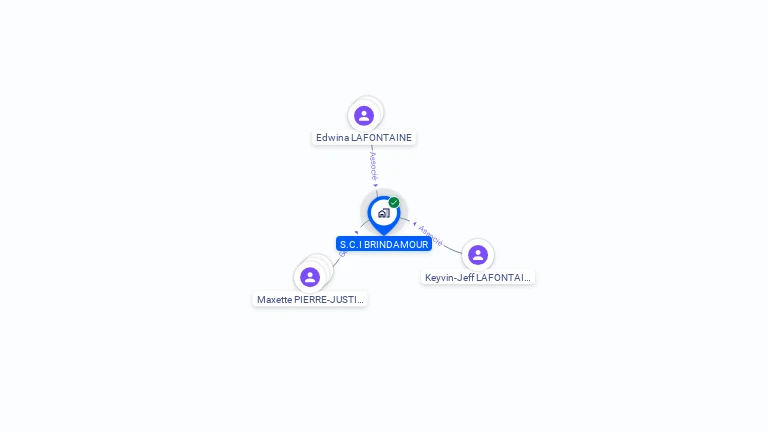 Cartographie gratuite de SCI BRINDAMOUR