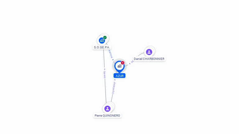 Cartographie gratuite d'AZUR