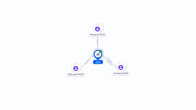 Cartographie gratuite de 4G5