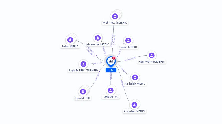 Cartographie gratuite de 5M