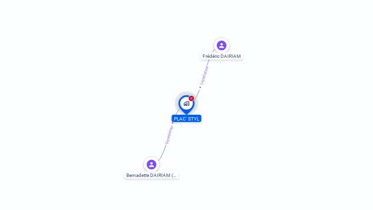 Cartographie gratuite de PLAC STYL