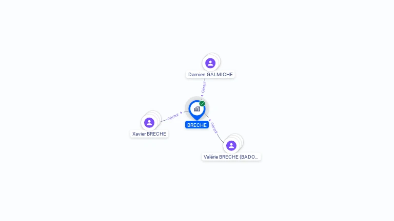 Cartographie gratuite de BRECHE