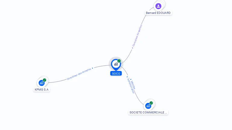Cartographie gratuite de SOCO