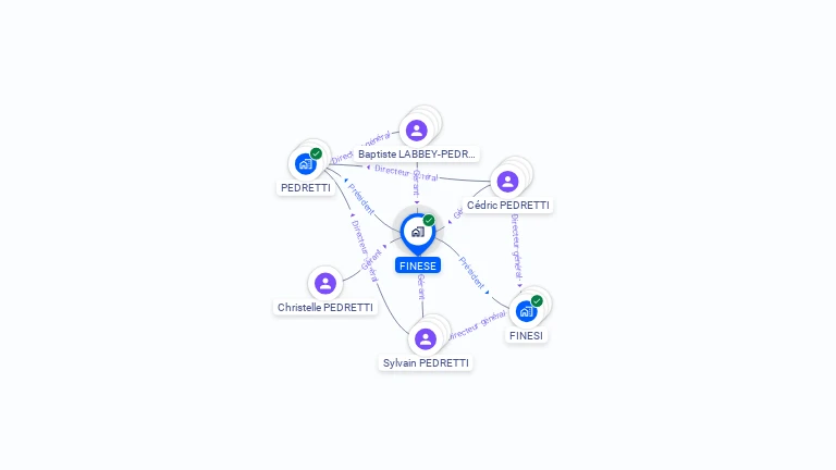 Cartographie gratuite de FINESE