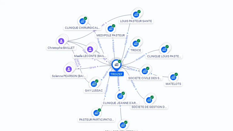 Cartographie gratuite de TROIZEF