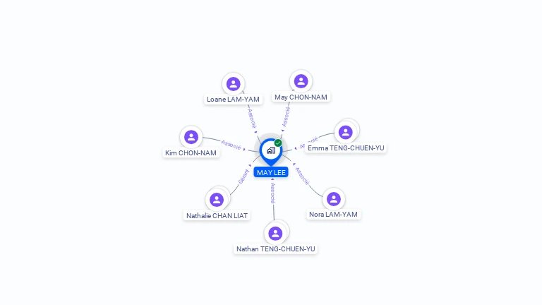 Cartographie gratuite de MAY LEE