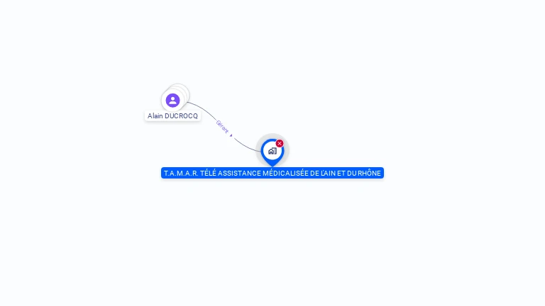 Cartographie gratuite de TAMAR - TELE ASSIST MEDICAL. AIN RHONE