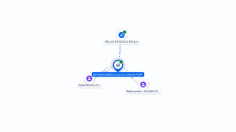 Cartographie gratuite de MAISON MEDICALE DU VIEUX PORT