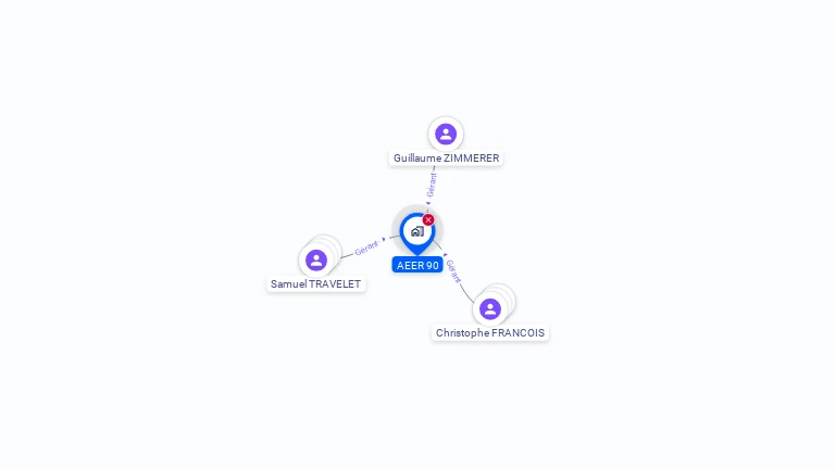 Cartographie gratuite d'A E E R 90