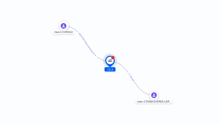 Cartographie gratuite de 12.2