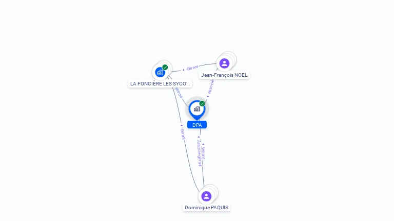 Cartographie gratuite de DPA