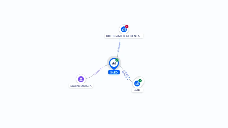 Cartographie gratuite de SAED