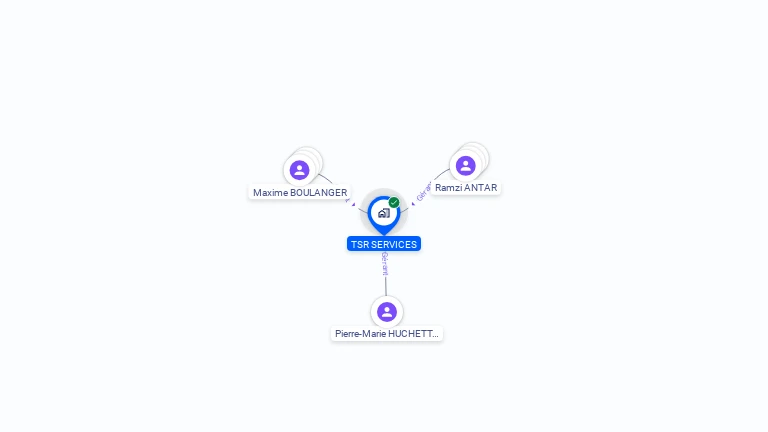 Cartographie gratuite de TSR SERVICES