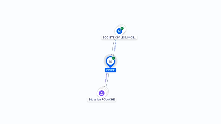 Cartographie gratuite d'ODICE