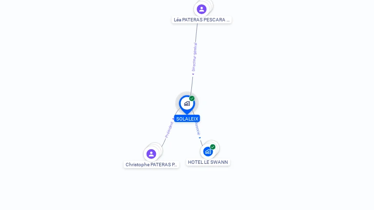 Cartographie gratuite de SOLALEIX