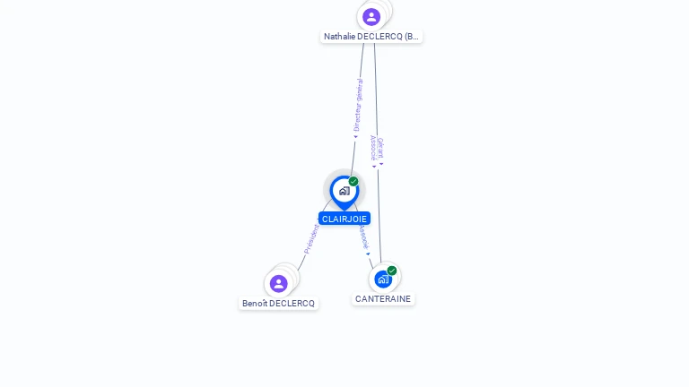 Cartographie gratuite de CLAIRJOIE