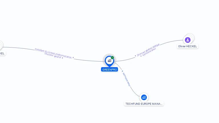 Cartographie gratuite de GREENPRO