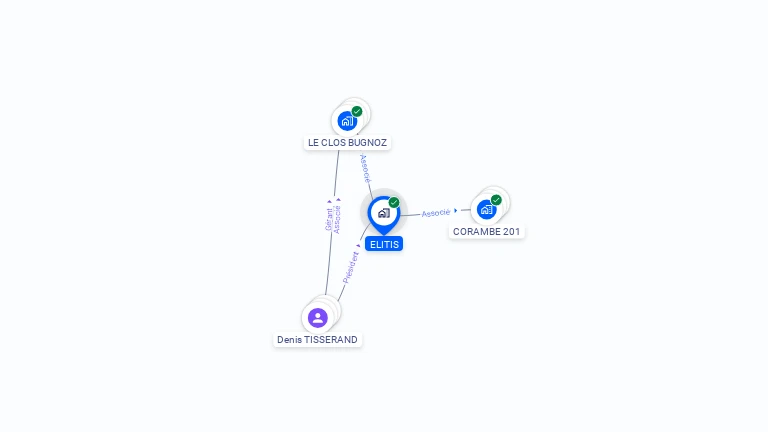 Cartographie gratuite d'ELITIS