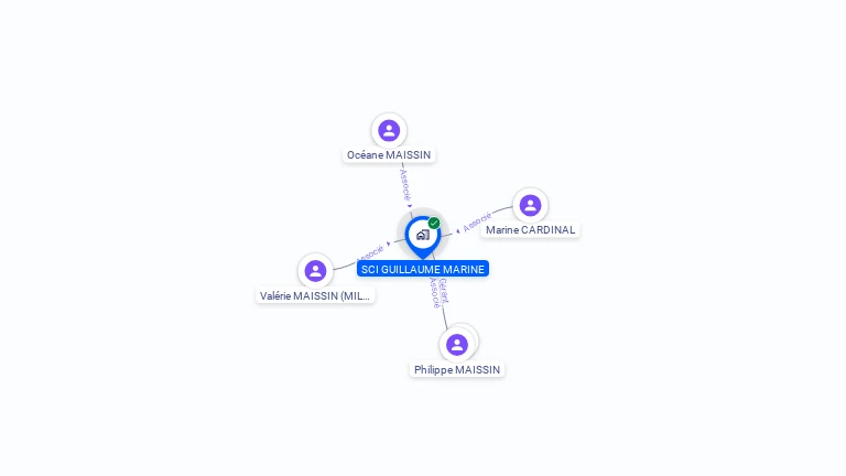 Cartographie gratuite de SCI GUILLAUME MARINE