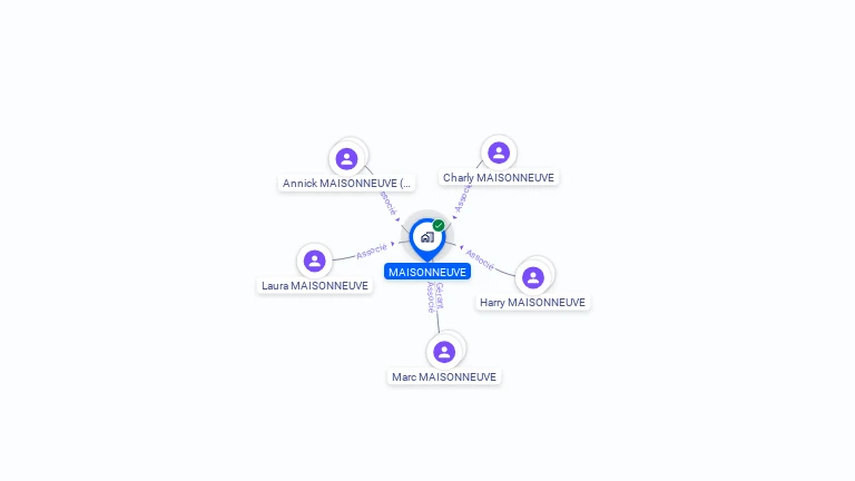 Cartographie gratuite de MAISONNEUVE