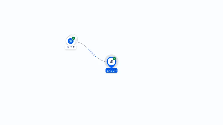 Cartographie gratuite de SAS 3P