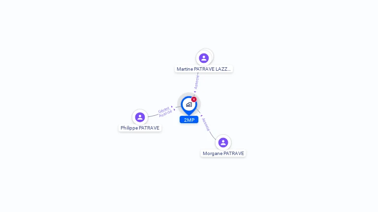 Cartographie gratuite de 2MP