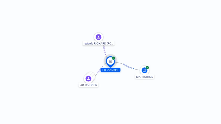 Cartographie gratuite de LR CONSEIL